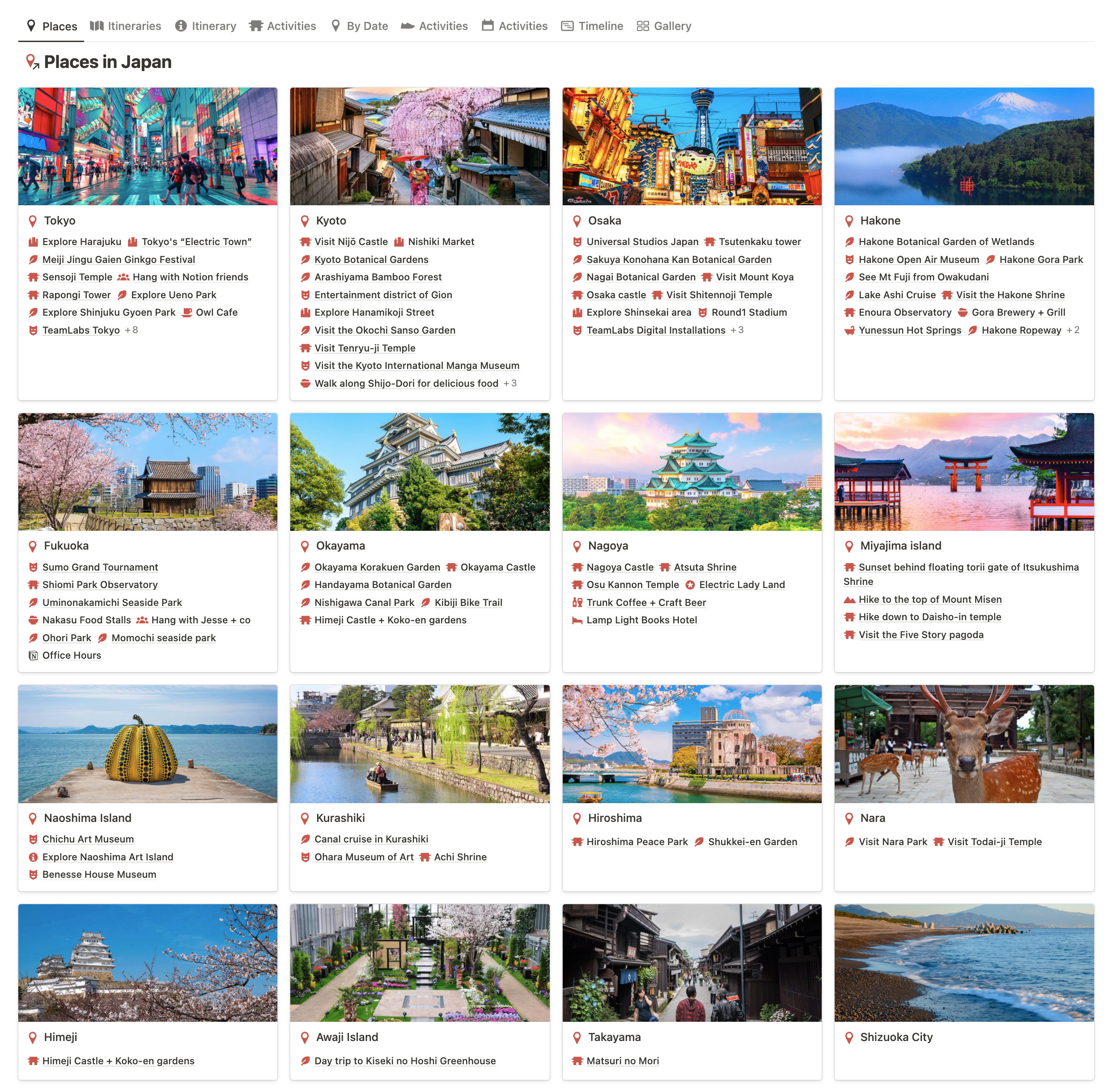 travel itinerary on notion