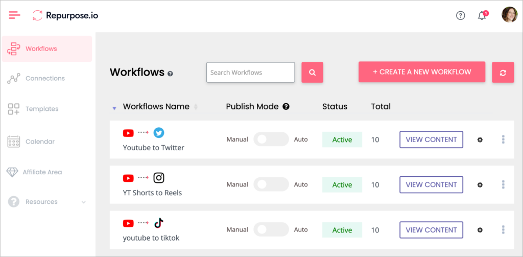 screenshot of Repurpose.io workflows
